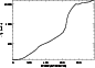 \begin{figure}
\par\includegraphics[height=5.4cm,width=7.5cm,clip]{0435fig1.eps}
\end{figure}