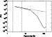 \begin{figure}
\par\includegraphics[width=6.5cm,clip]{0435fig3.eps}
\end{figure}