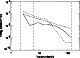 \begin{figure}
\par\includegraphics[width=7cm,clip]{0435fig7.eps}
\end{figure}