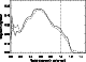 \begin{figure}
\par\includegraphics[width=7cm,clip]{0435fig8.eps}
\end{figure}