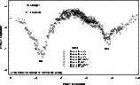 \begin{figure}
\par\includegraphics[width=14cm,clip]{0449fig1.eps}
\end{figure}