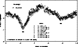 \begin{figure}
\par\includegraphics[width=14cm,clip]{0449fig2.eps}
\end{figure}