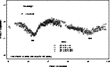 \begin{figure}
\par\includegraphics[width=14cm,clip]{0449fig3.eps}
\end{figure}