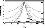 \begin{figure}
\par\includegraphics[width=13.3cm,clip]{0449fig6.eps}
\end{figure}