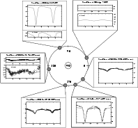 \begin{figure}
\par\includegraphics[width=17.4cm,clip]{0449fig8.eps}
\end{figure}