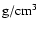 $\rm g/cm^{3}$