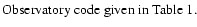 % latex2html id marker 2642
$\textstyle \parbox{12cm}{
Observatory code given in Table~\ref{Obs}. }$