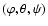 $(\varphi,\theta,\psi)$