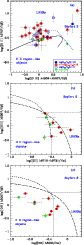 \begin{figure}
\par\includegraphics[width=7.4cm,clip]{0740fig6.ps} \end{figure}