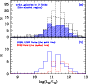 \begin{figure}
\par\includegraphics[width=7.7cm,clip]{0740fig1.ps}
\end{figure}