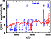 \begin{figure}
\par\includegraphics[width=8.7cm,clip]{0740fig2.ps}
\end{figure}