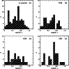 \begin{figure}
\par\includegraphics[width=8.7cm,clip]{0740fig3.ps}
\end{figure}