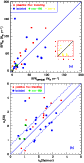 \begin{figure}
\par\includegraphics[width=7.4cm,clip]{0740fig4.ps}
\end{figure}