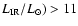 $L_{\rm IR}/L_{\odot})>11$