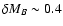 $\delta M_B \sim0.4$