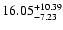 $\rm 16.05^{+10.39}_{-7.23}$