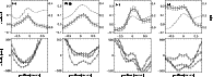 \begin{figure}
\par\includegraphics[width=17cm,clip]{0879fig5.eps}
\end{figure}