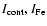 $I_{\rm cont}, I_{\rm Fe}$