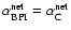 $\alpha_{\rm BPI}^{\rm net}=\alpha_{\rm C}^{\rm net}$