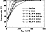 \begin{figure}
\par\includegraphics[width=8cm,clip]{0898f12.eps}
\end{figure}