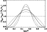 \begin{figure}
\par\includegraphics[width=7.9cm,clip]{0898f01.eps}
\end{figure}