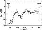 \begin{figure}
\par\includegraphics[width=7.6cm,clip]{0898f03.eps}
\end{figure}