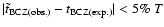 $\vert\tilde{t}_{\rm BCZ(obs.)}-{t}_{\rm BCZ(exp.)}\vert < 5\%~T$