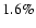 $1.6\%$