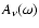 $A_\nu(\omega)$