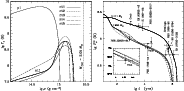\begin{figure}
\par\includegraphics[width=16cm,clip]{1006f3.ps}
\end{figure}