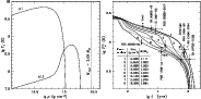\begin{figure}
\par\includegraphics[width=16cm,clip]{1006f1.ps}
\end{figure}