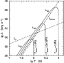 \begin{figure}
\par\includegraphics[width=8cm,clip]{1006f2.ps}
\end{figure}
