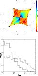 \begin{figure}
\par\includegraphics[width=7cm,clip]{c4101_8a.ps}\vspace*{5mm}
\includegraphics[width=6.5cm,clip]{c4101_8b.ps}\end{figure}