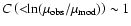 $C\left( {<}\!\ln(\mu_{\rm obs} /
\mu_{\rm mod}) \right) \sim 1$