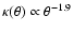 $\kappa(\theta) \propto \theta^{-1.9}$