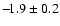 $-\!1.9 \pm
0.2$