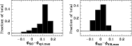 \begin{figure}
\par\includegraphics[angle=-90,width=16.5cm,clip]{0309fig6.eps}
\end{figure}