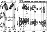 \begin{figure}
\par\includegraphics[angle=270,width=17cm,clip]{NEW_FIG/0309fig8_grey.eps}
\end{figure}
