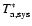 $T^{*}_{\rm a,sys}$