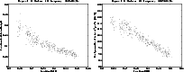 \begin{figure}
\par\includegraphics[width=8.8cm,clip]{0372fig3.eps}\hspace*{2mm}
\includegraphics[width=8.8cm,clip]{0372fig4.eps}\end{figure}