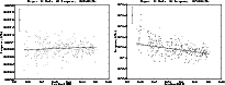 \begin{figure}
\par\includegraphics[width=8.9cm,clip]{0372fig5.eps}\hspace*{1.5mm}
\includegraphics[width=8.8cm,clip]{0372fig6.eps}\end{figure}