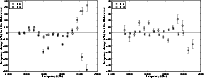 \begin{figure}
\par\includegraphics[width=8.8cm,clip]{0372fig7.eps}\hspace*{2mm}
\includegraphics[width=8.8cm,clip]{0372fig8.eps}\end{figure}