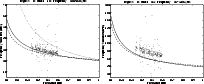 \begin{figure}
\par\includegraphics[width=8.7cm,clip]{0372fig11.eps}\hspace*{2mm}
\includegraphics[width=8.85cm,clip]{0372fig12.eps}\end{figure}
