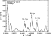 \begin{figure}
\par\includegraphics[width=8.8cm,clip]{0550fig3.ps}\end{figure}