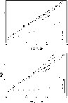 \begin{figure}
\par\includegraphics[width=8.5cm,clip]{0567_f2a.eps}\vspace*{3mm}
\includegraphics[width=8.5cm,clip]{0567_f2b.eps}
\end{figure}