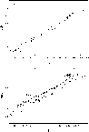 \begin{figure}
\par\includegraphics[width=8.6cm,clip]{0567_f4a.eps}\vspace*{3mm}
\includegraphics[width=8.6cm,clip]{0567_f4b.eps}
\end{figure}