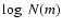 $\log~ N(m)$