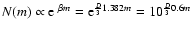 $N(m) \propto
{\rm e}^{~\beta m} = {\rm e}^{\frac{D}{3} 1.382 m} = 10^{\frac{D}{3}0.6m}$