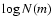 $\log N(m)$