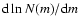 ${\rm d}\ln N(m)/{\rm d}m$